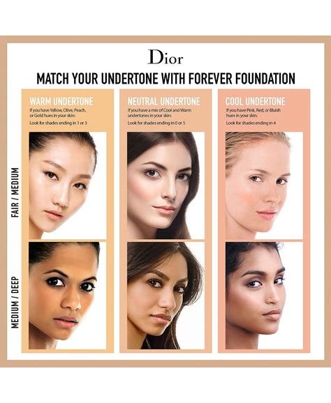 dior faction 3|Dior foundation guide.